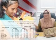 Kasus Stunting Turun Signifikan, Kadinkes Boalemo Ungkap Pola Penanganannya