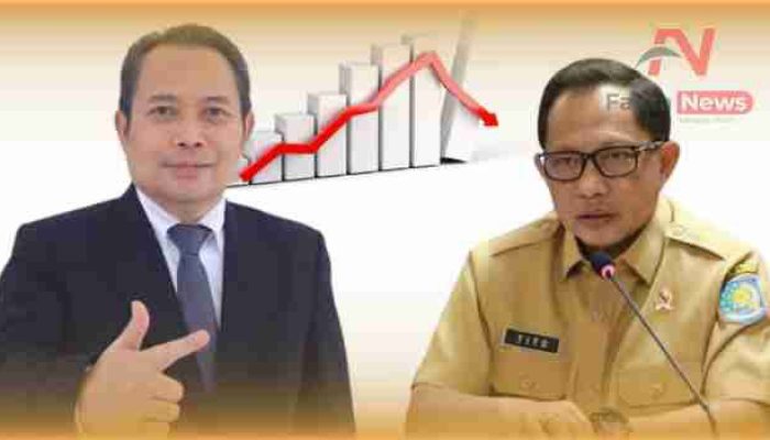 Kronik Mendagri Untuk Ismail Pakaya, Inflasi Jadi Momok Buruk Gorontalo