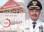 Di zaman Pj Sherman Moridu, Boalemo masuk Kategori Rentan Korupsi