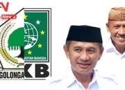 Posisi Golkar dan PKB di Pilkada Pohuwato Terancam Terpinggirkan Dan Potensi Koalisi Retak