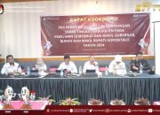 KPU Kabupaten Gorontalo Gelar Rakor Pra-Rekapitulasi Pemilu 2024