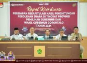 KPU Provinsi Gorontalo Gelar Rakor Persiapan Rekapitulasi Suara Pilgub 2024