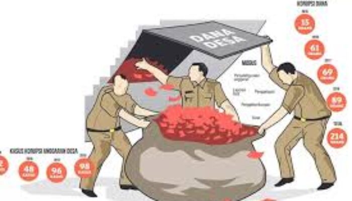 Proyek Lapangan Voli Desa Tahele Dua Kali Dibiayai Tak Pernah Selesai, Bukti Pengawasan BPD Tidak Maksimal?