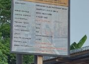 Anggaran 83 Miliar Pengaspalan Jalan Paguyaman-Tabulo, Garda Satu; Jangan Asal Jadi