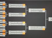 Battle KORPRI Arena 2025: Ruang Menyatukan ASN, Bukan Hanya Rebut Gelar Juara