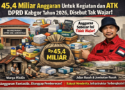 45,4 Miliar Untuk ATK,  DPRD Kabgor Kantor atau Gudang Kertas?