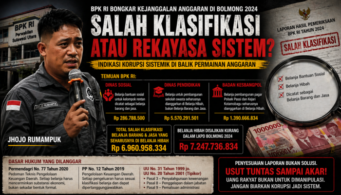 Mengungkap Skandal Anggaran 3 OPD Bolmong, Dugaan 7 Miliar Yang ‘Disamarkan’