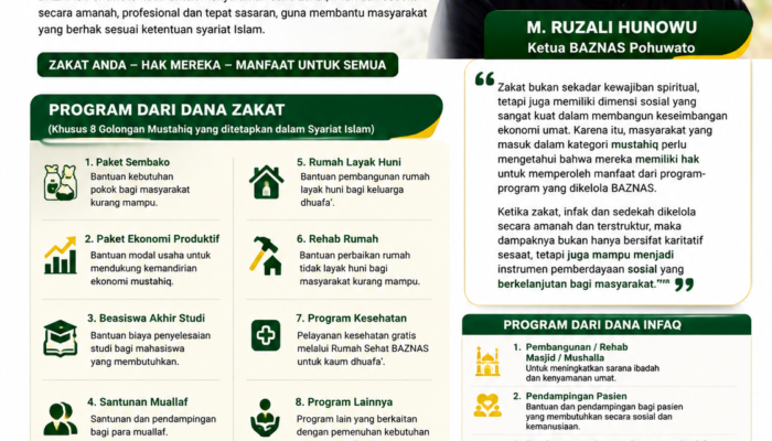 Warga Pohuwato Diminta Ketahui Haknya di BAZNAS, Ini Program yang Bisa Diakses Masyarakat