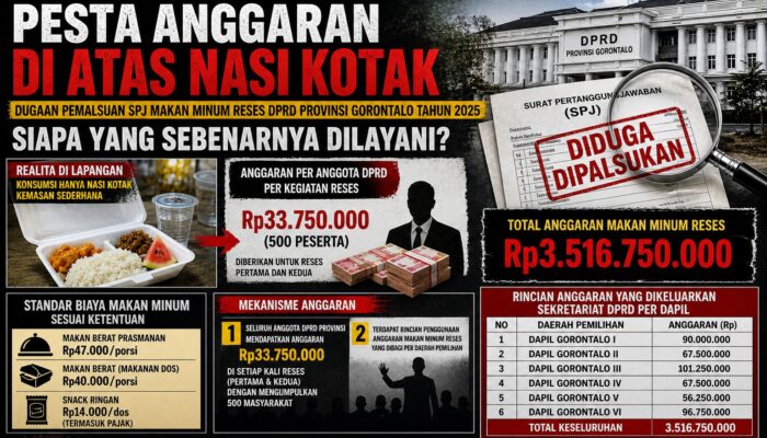 26 Aleg Deprov Gorontalo “Pesta Anggaran” di Atas Nasi Kotak, Siapa yang Sebenarnya Dilayani?