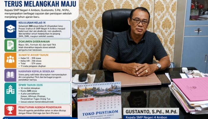 366 Siswa Kelas IX SMP Negeri 4 Ambon Lulus, Sekolah Siapkan 10 Rombel untuk SPMB 2026