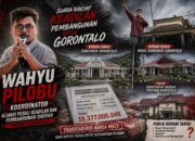 19,3 Miliar untuk Kerumahtanggaan Pejabat, Di Mana Efisiensi APBD?