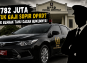 Woow !!! Anggaran Sopir DPRD Provinsi Gorontalo Tembus Angka 782 Juta
