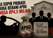 GAJI SOPIR PRIBADI ANGGOTA DPRD GORONTALO DIDUGA SERAP APBD HINGGA 4,5 MILIAR