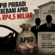 GAJI SOPIR PRIBADI ANGGOTA DPRD GORONTALO DIDUGA SERAP APBD HINGGA 4,5 MILIAR