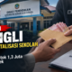 Klarifikasi Dugaan Pungli Dana Revit Sekolah Gorut, Kadis Akui Ada Pinjaman, Isra Said Sebut Tak Ada Pengumpulan