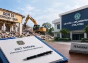 Bongkar SDN 14 Pensor, Universitas Muhammadiyah Gorontalo Tak Kantongi Peralihan Aset